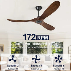 60 inch Patios Ceiling Fans